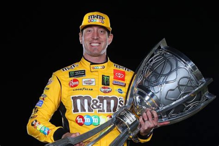 Kyle Busch: The King of NASCAR's High-Speed Tracks