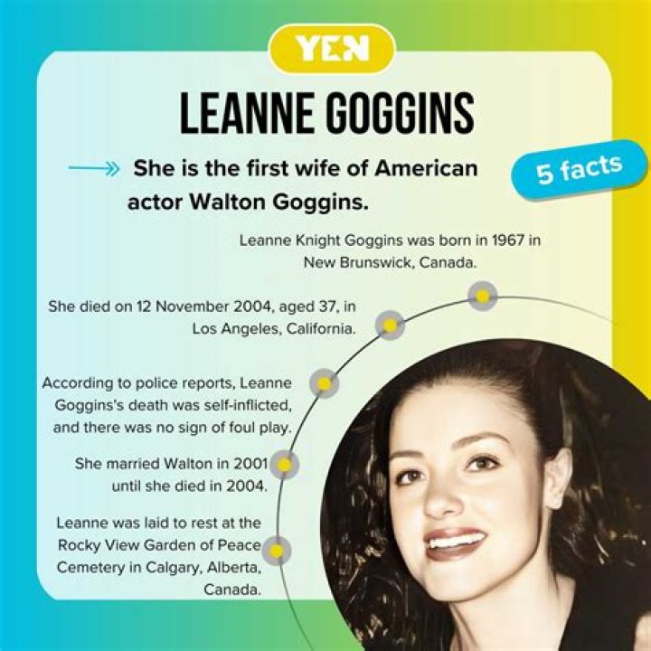 Leanne Goggins: The Rising Star Redefining Hollywood's Landscape