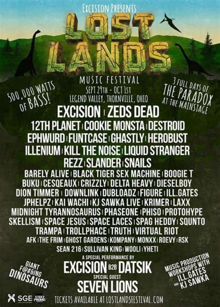 Lost Lands Ass Eating Contest: Unpacking the Real Story Behind the Festival's Viral Moment