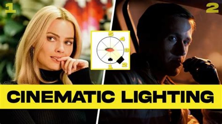 Luxury: The Ultimate Guide to Cinematic Opulence