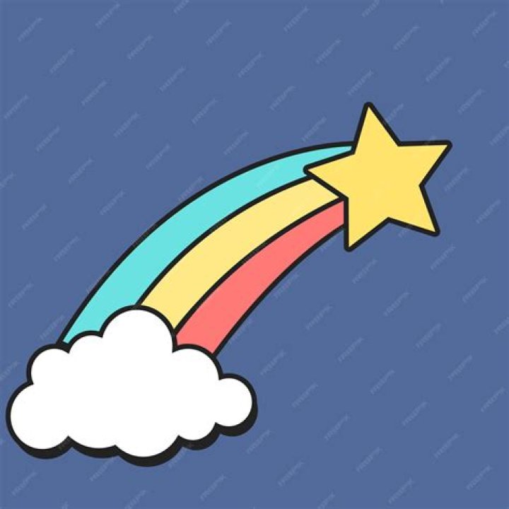 Malluanti: Exploring the Life and Influence of a Rising Star