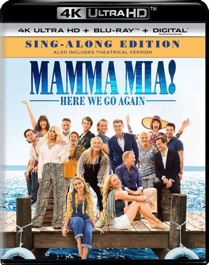Mamma Mia Here We Go Again Cast: A Comprehensive Dive Into the Star-Studded Ensemble