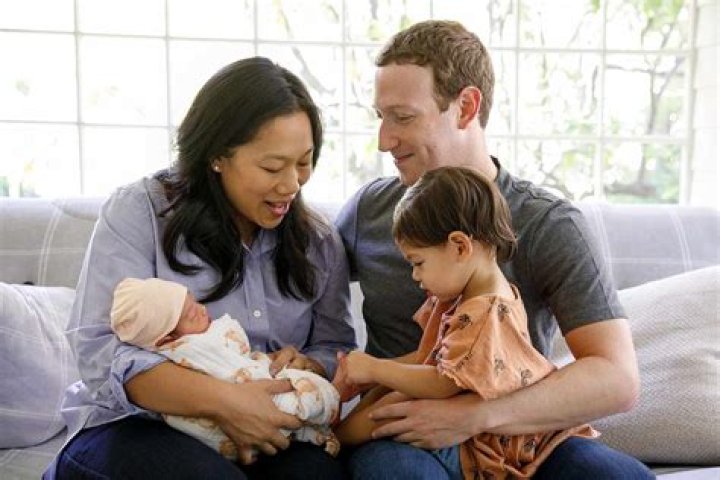 Mark Zuckerberg's Children Age: A Closer Look into the Zuckerberg Family Life