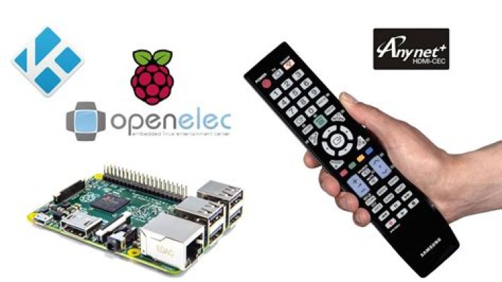 Mastering Remote Control Raspberry Pi: Your Ultimate Guide