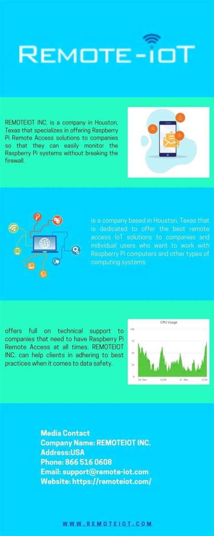 Mastering Remote IoT P2P Download on Android Free: The Ultimate Guide