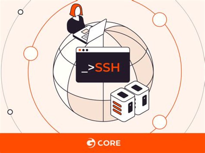 Mastering SSH Remote IoT Commands: Your Ultimate Guide to Secure Connections
