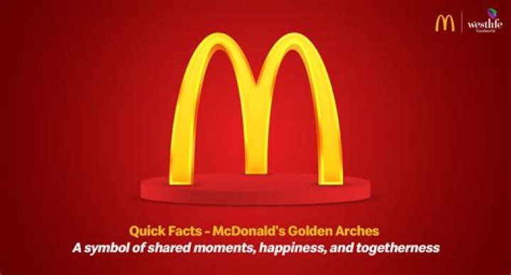 McDonald's Characters: The Fascinating World of Golden Arches Icons