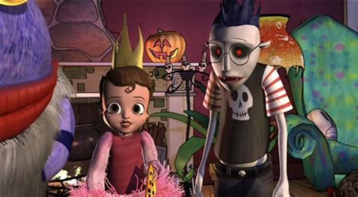 Meet the Spooktacular Cast of Haunted Mansion: Your Ultimate Guide