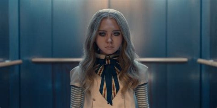 Megan Stoner Indiana: Is This the New Face of AI Horror? Exploring M3GAN's Digital World