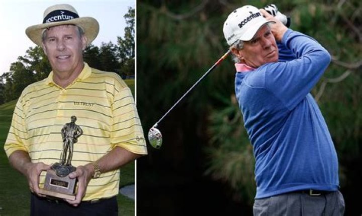 Michael Block: The Remarkable Journey of a Golfing Legend