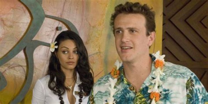 Mila Kunis and TV Shows: The Journey of a Hollywood Star