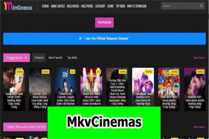 MKVCinemas.com Old: The Ultimate Guide to Navigating Retro Movie Bliss
