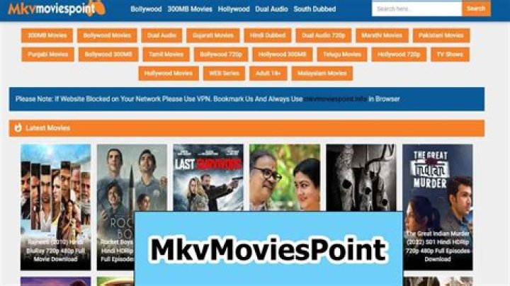 MKVMoviesPoint Web Series Download: Your Ultimate Guide to Streaming and Downloading