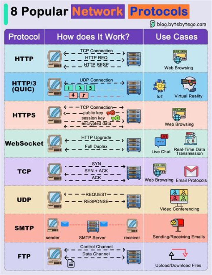 MMS Dose Download: Finding Easier Ways to Stick with Protocols