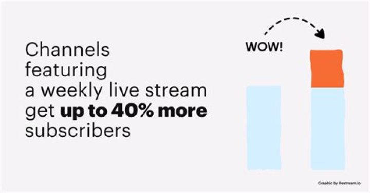 Mobile Streaming: The Ultimate Guide to Watching Your Favorite Content On-The-Go