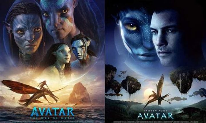 MovieRulz Avatar 2: The Unofficial Guide to Streaming and Downloading