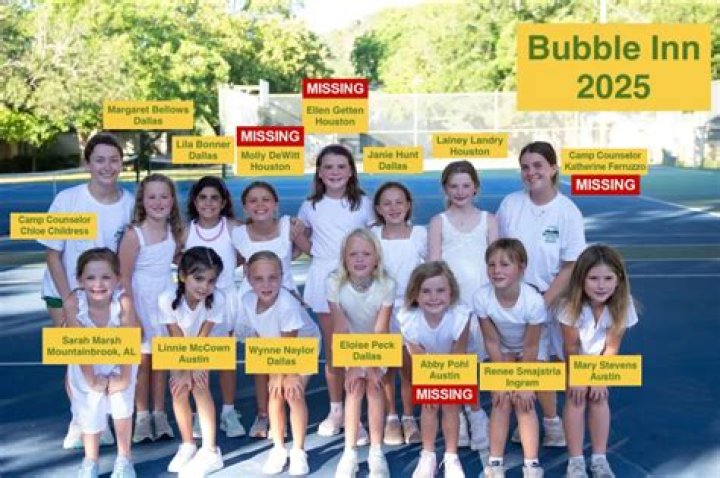 Nicole Virzi Status Hearing: What it Means and Why People Pay Attention