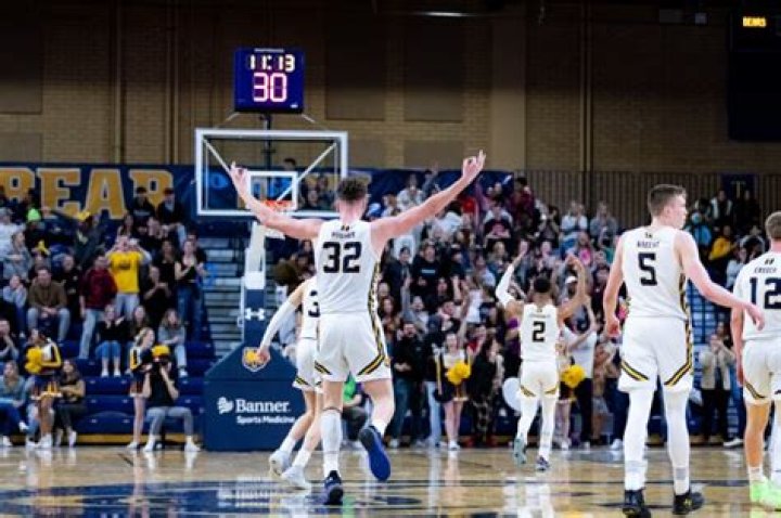 Northern Colorado Basketball: Unveiling the Spirit of Excellence