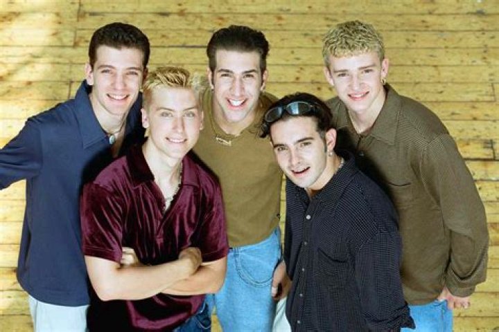 NSYNC Members: A Deep Dive Into the Iconic Boy Band That Defined an Era