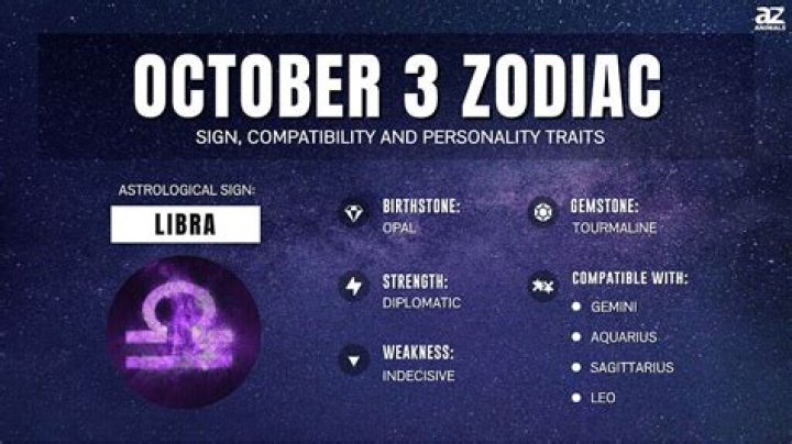 October 3rd Star Sign: Discover the Mystique of Libra Traits and Celestial Secrets