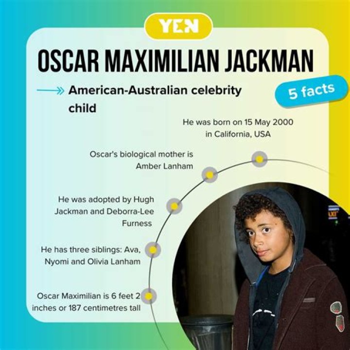 Oscar Maximilian Jackman: Age Discover the Life and Legacy of a Hollywood Icon