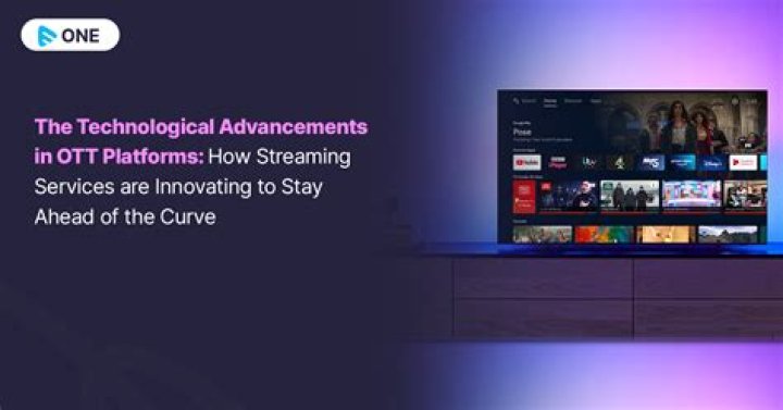 OTT Platforms: The Ultimate Guide to Streaming Services in 2023