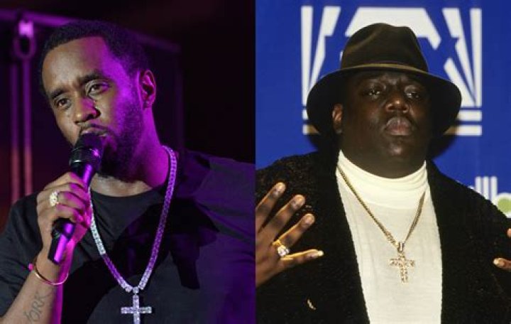 P Diddy and Biggie Smalls: A Legacy of Hip Hop Influence That Still Resonates Today