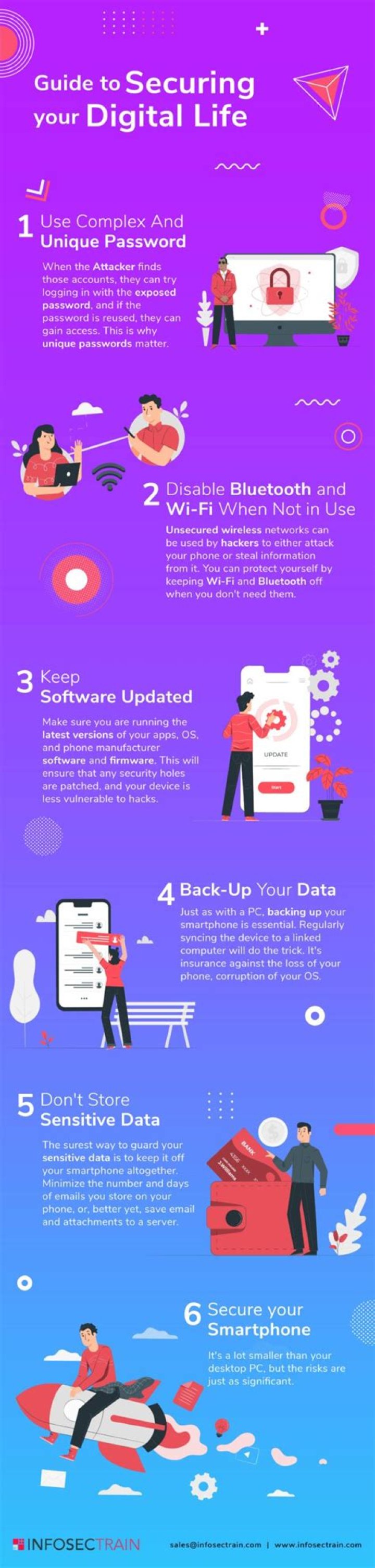 Pinning for Kim by Trailblazer: Securing Your Digital World