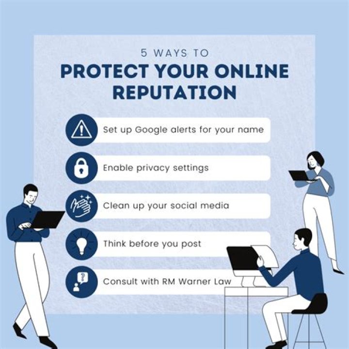 Protecting Your Digital Reputation: A Comprehensive Guide