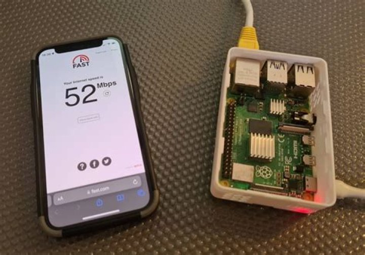 Raspberry Pi Access From Anywhere: Your Guide to Remote Control and Project Freedom