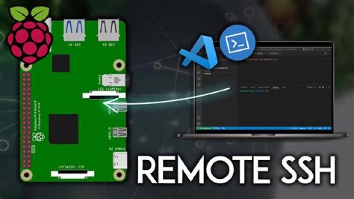 Remote IoT Monitoring: Free SSH Setup for Raspberry Pi &amp; Ubuntu