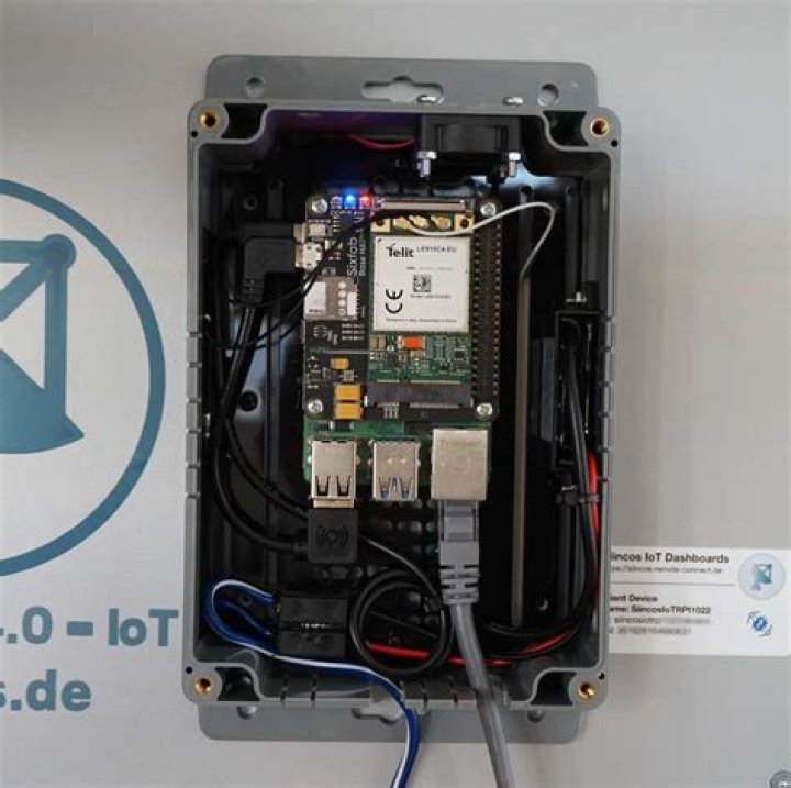 Remote Iot Platform Ssh Raspberry Pi Free