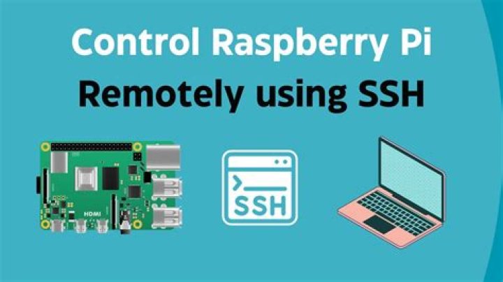 Remote IoT Platform SSH Raspberry Pi: Staying Connected from Anywhere