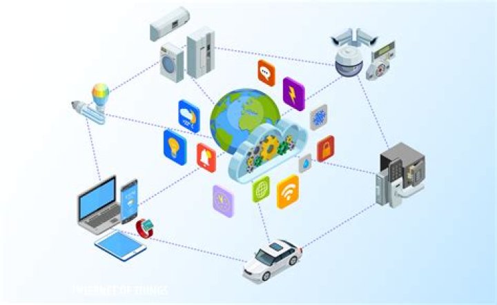 Remote IoT Platform Tutorial: Managing Devices from Afar Today
