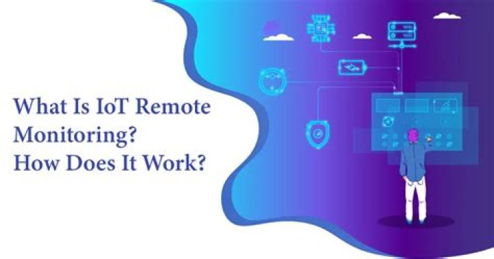 Remote Update IoT Device Example: A Comprehensive Guide for Beginners