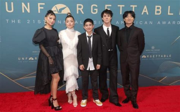 Rising Star: Exploring the Journey of Dallas Liu