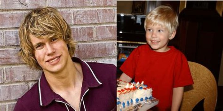 Rory Gates: The Untold Story of a Rising Star in the Spotlight