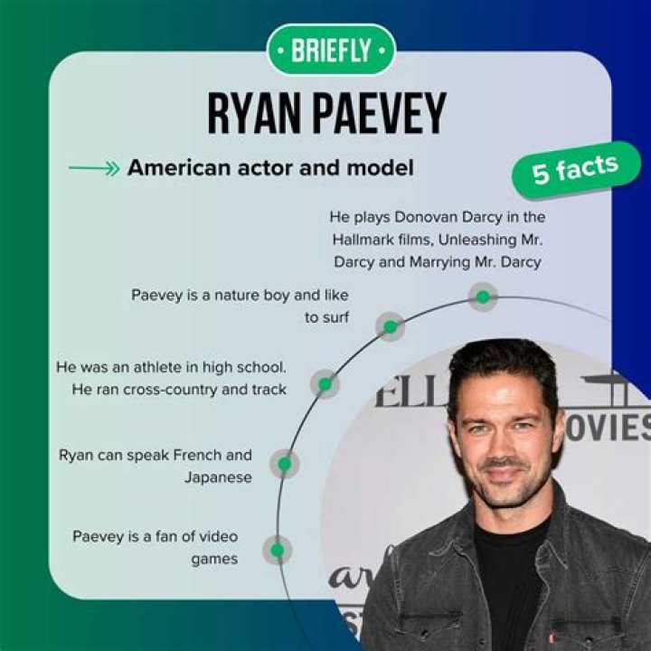 Ryan Paevey Wife: Exploring His Relationship Status in Early 2025