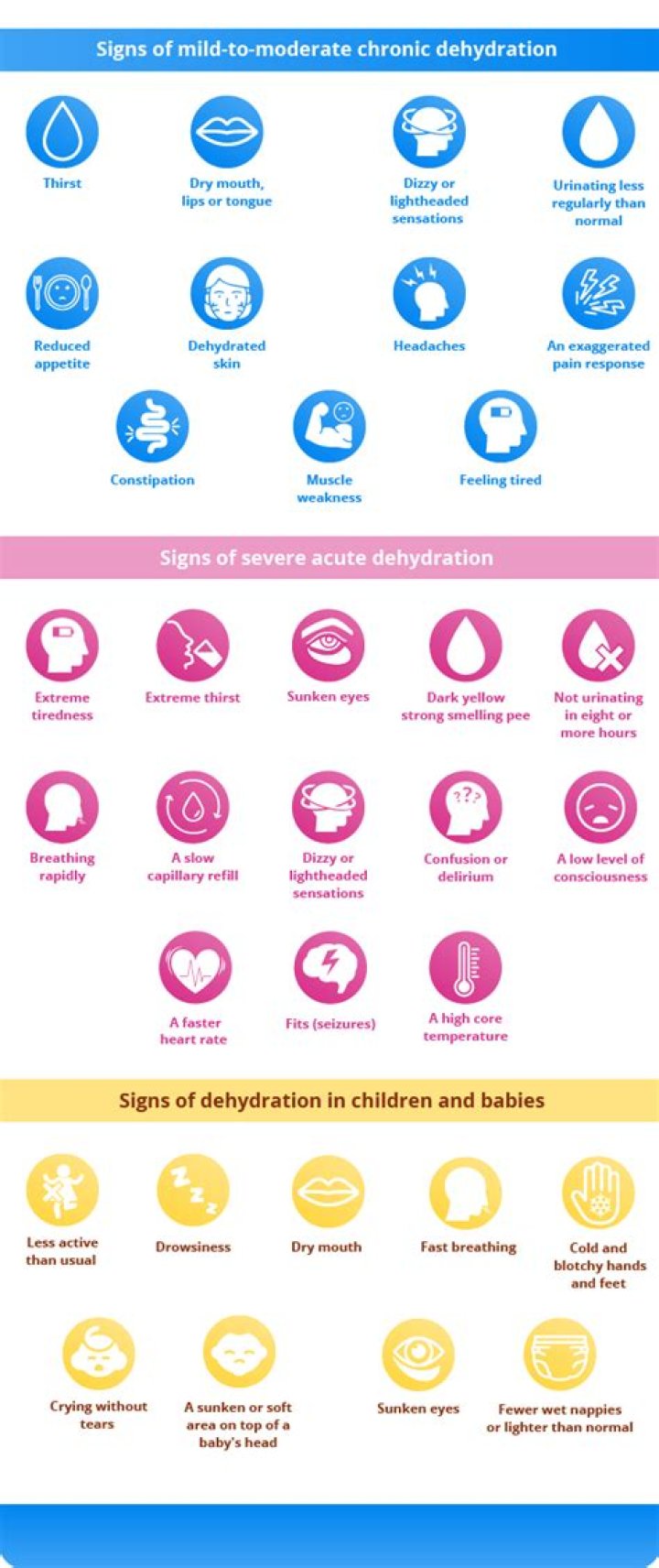 Salt Under Tongue for Dehydration: A Game-Changer You Didn&rsquo;t Know You Needed