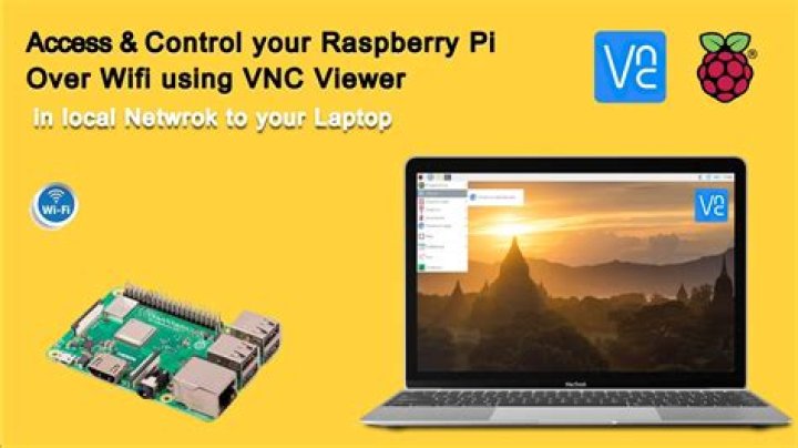 Secure Remote IoT Access: VPC, SSH, Raspberry Pi, and Free Windows Tools for Today's Setup