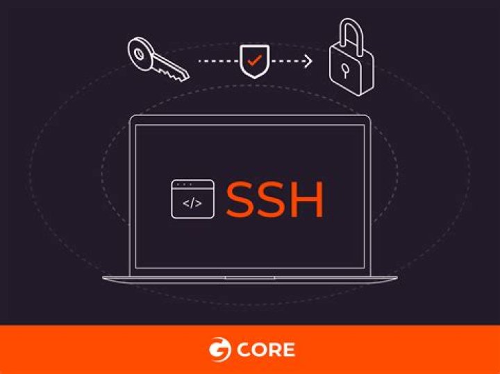 Secure Your Smart Devices: Exploring IoT SSH Applications