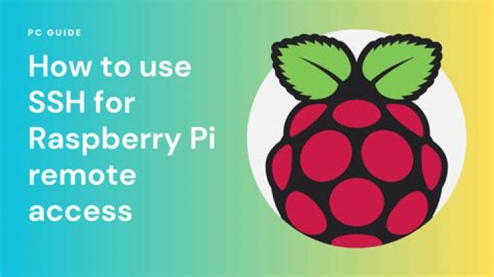Securely Connect Remote IoT Raspberry Pi: Free Download Options for Your Devices