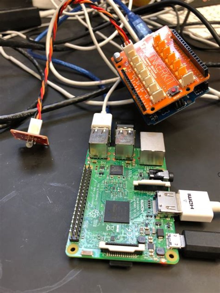Securely Connect Remote Iot Vpc Raspberry Pi Aws
