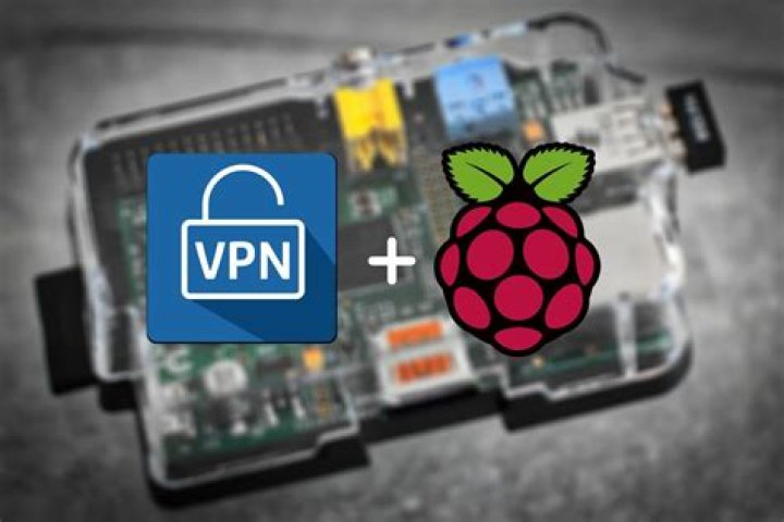 Securely Connect Remoteiot Vpc Raspberry Pi Aws Server