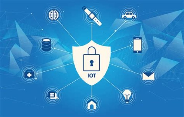 Securing Your Connected Future: Understanding the remoteiot vpc network