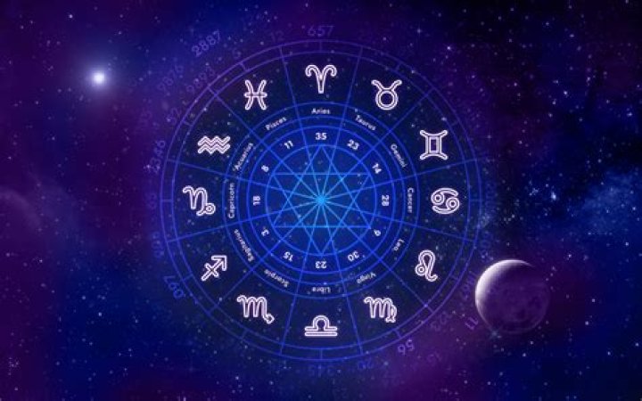 Sept 25 Zodiac: Unveiling the Mysteries of Your Star Sign