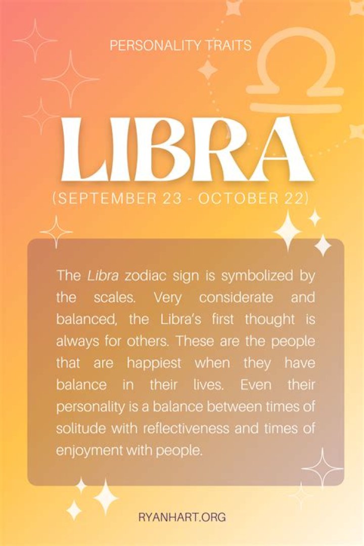 September 25 Zodiac Sign: Libra's Charm and What It Means for You