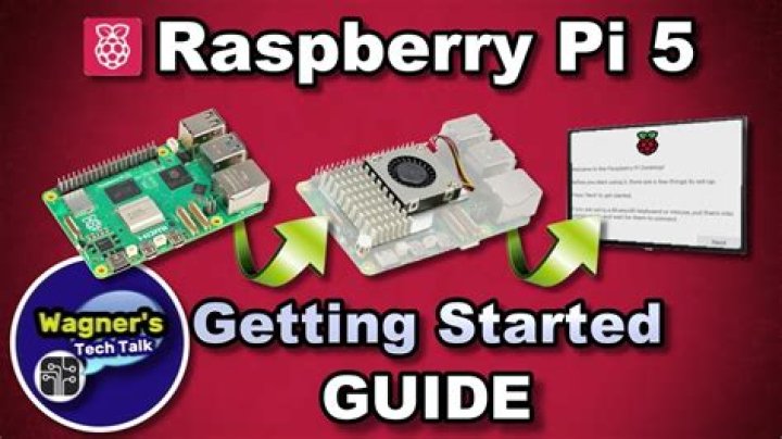 Setting Up Remote IT on Raspberry Pi: A Practical Guide for Home and Work