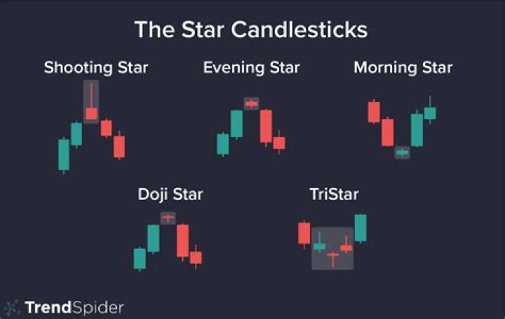 Shedding Light on &Eacute;liot D&eacute; Niro: The Rising Star in the Spotlight