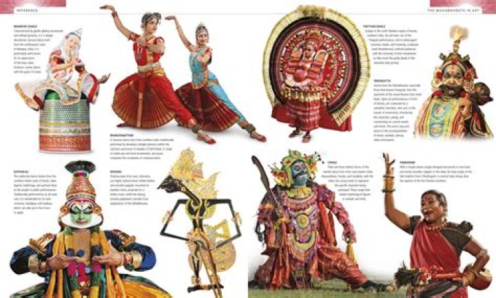 Sholay Download: Your Ultimate Guide to Exploring India's Greatest Epic